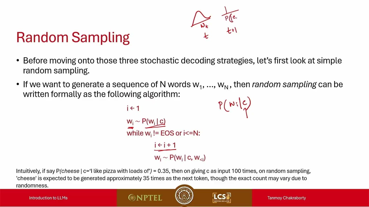 Lecture-13:Introduction to Large Language Models #ch30 #swayamprabha