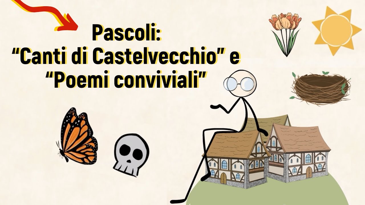 Pascoli: “Canti di Castelvecchio” e “Poemi conviviali” - 5a superiore