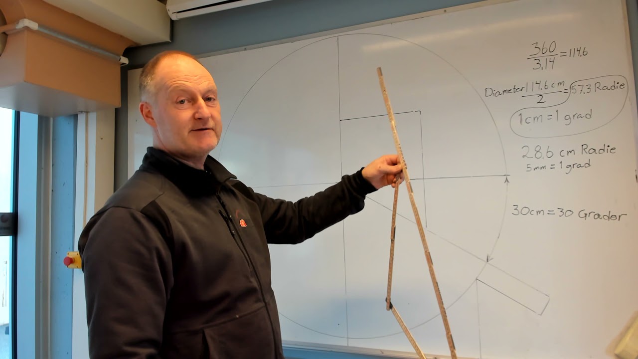 Ta ut taklutningar som en Pl&aring;tslagare.
