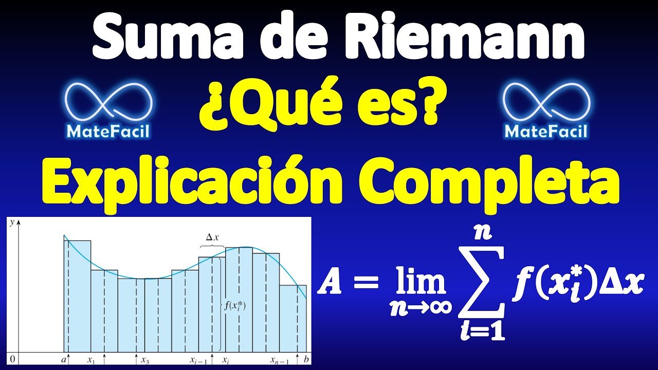 Suma de Riemann ¿Qué es? ¿De dónde sale? EXPLICACIÓN COMPLETA
