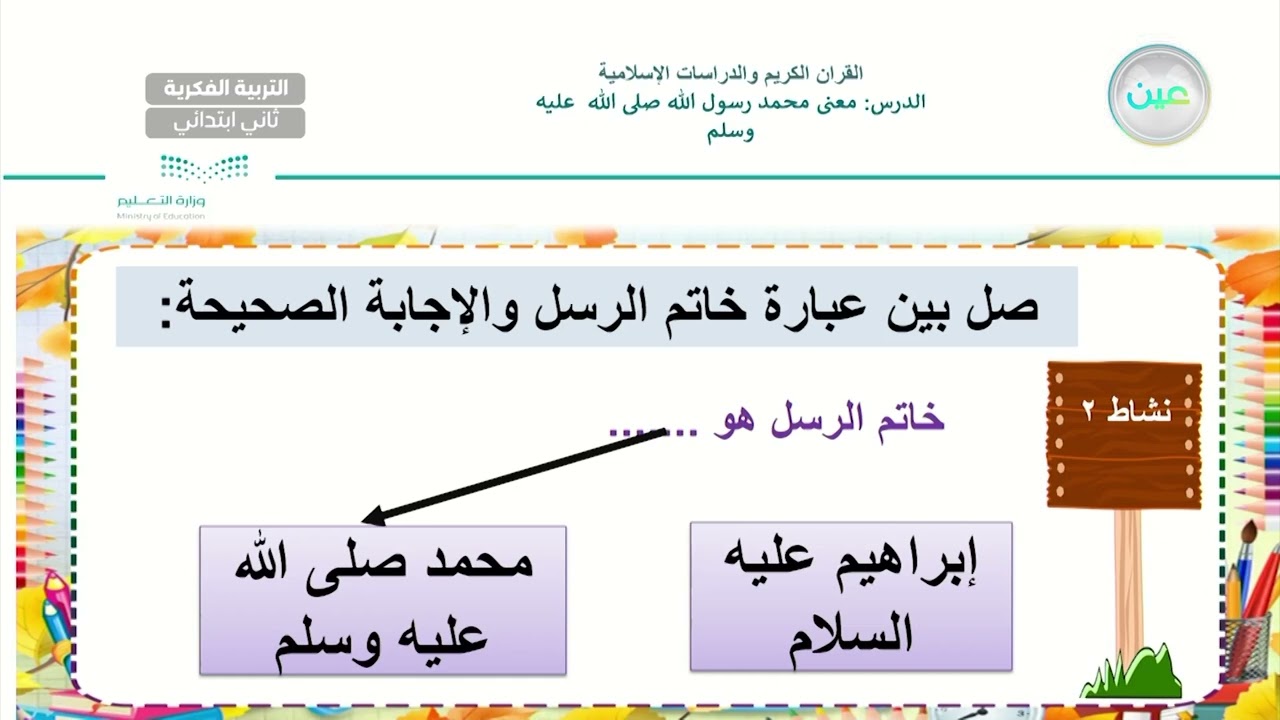 معنى محمد رسول الله (2) - القرآن الكريم والدراسات الإسلامية - ثاني ابتدائي فكري2