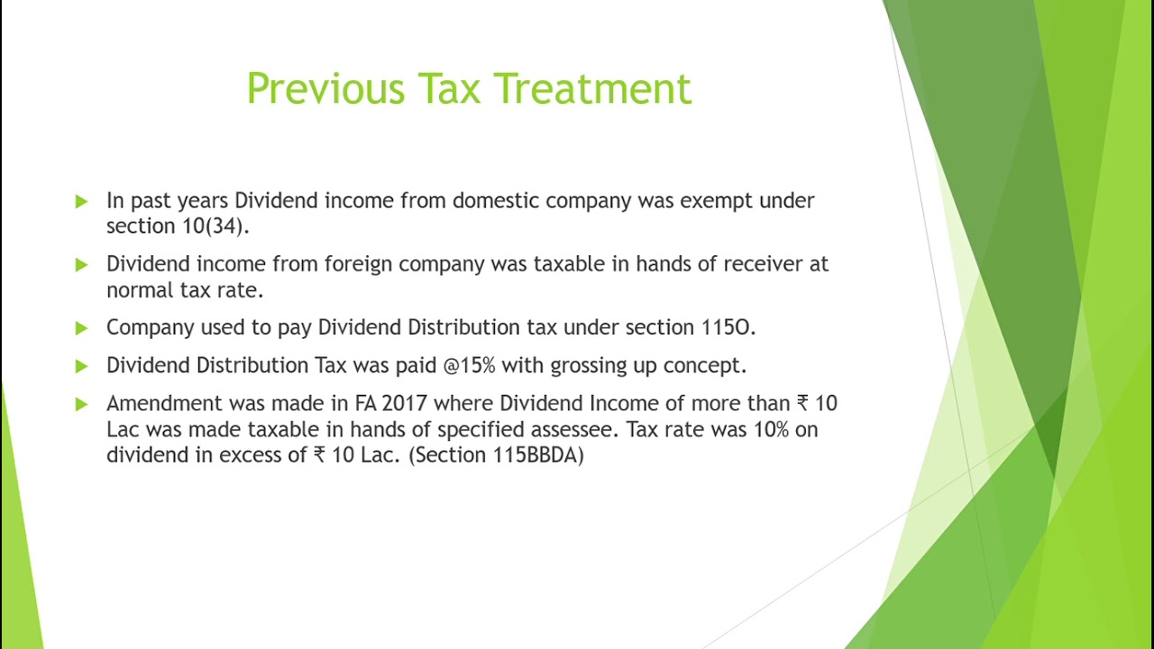 Taxation of Dividend Income (In just 4 minutes)