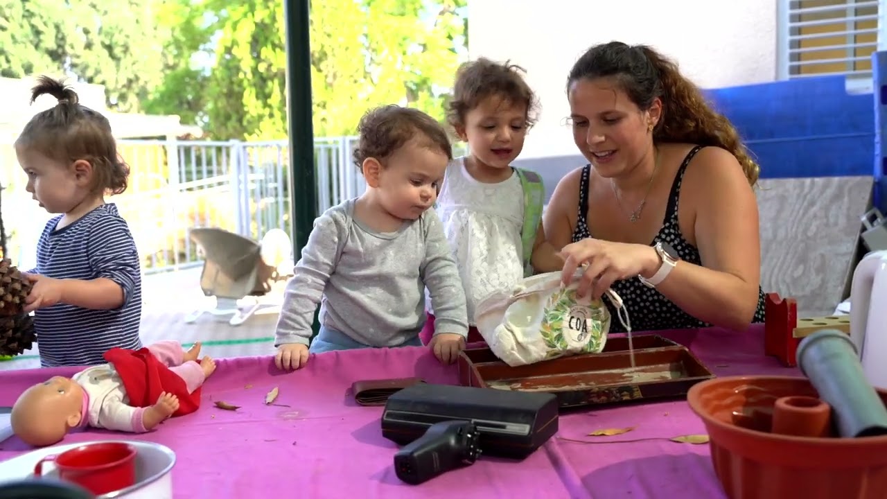 תמיכה בחקירה ובלמידה - המכון הישראלי לחינוך בגיל הרך