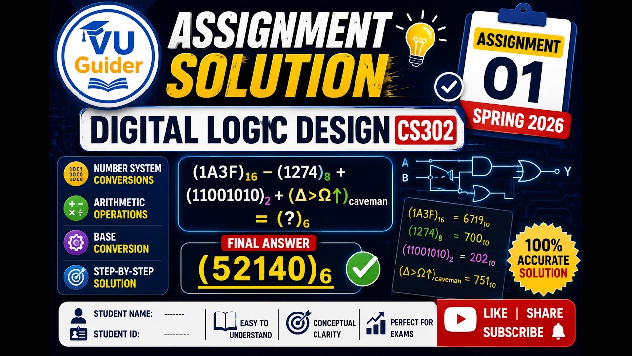 CS302 Assignment #01 Solved | Digital Logic Design | Spring 2026 | Step-by-Step Solution