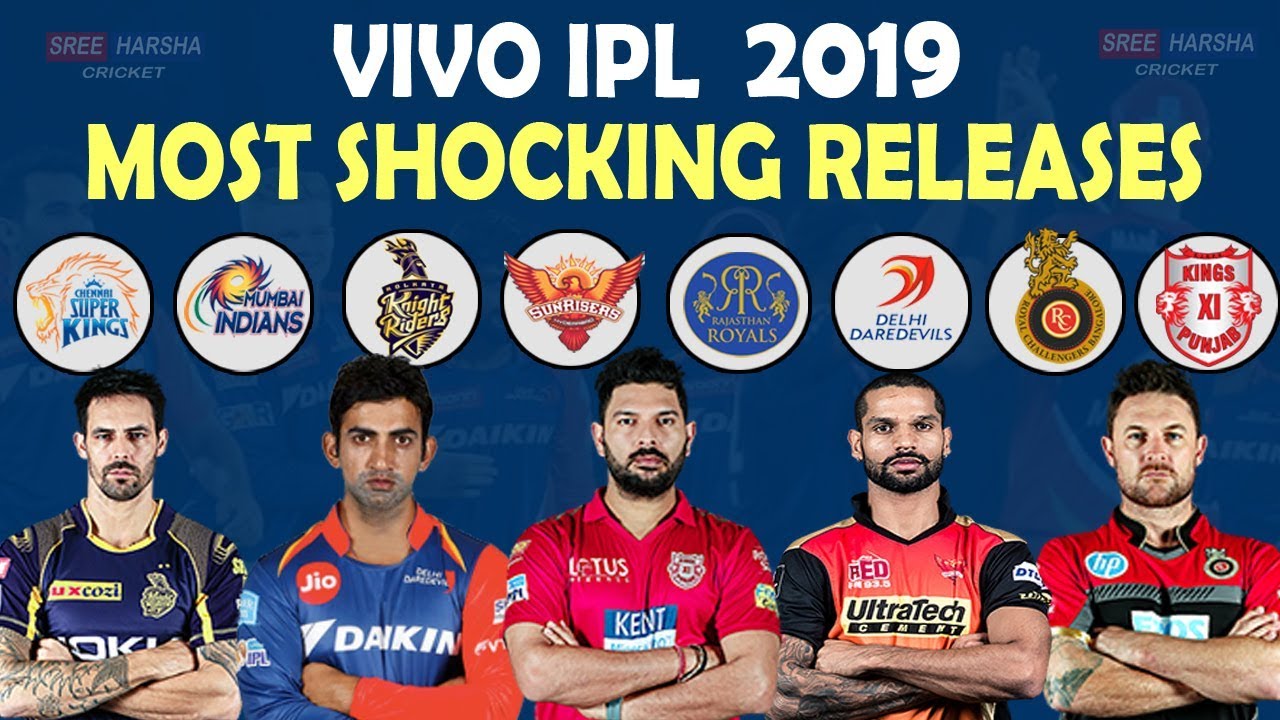 IPL 2019 | Most Shocking Releases | All Teams Released Players List | CSK MI DD SRH RCB RR KKR KXIP