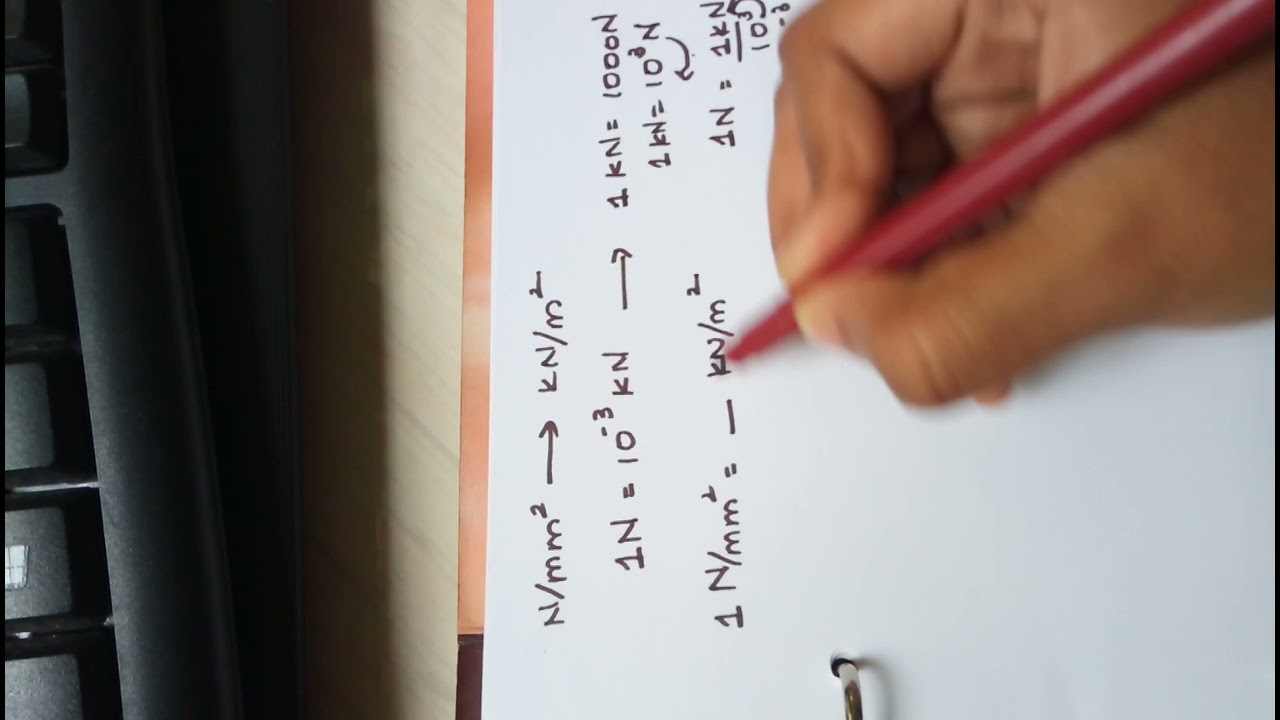Convert N/mm^2 to kN/mm^2 | Understanding the basics of units | Unit Conversion | 20 N/mm^2|