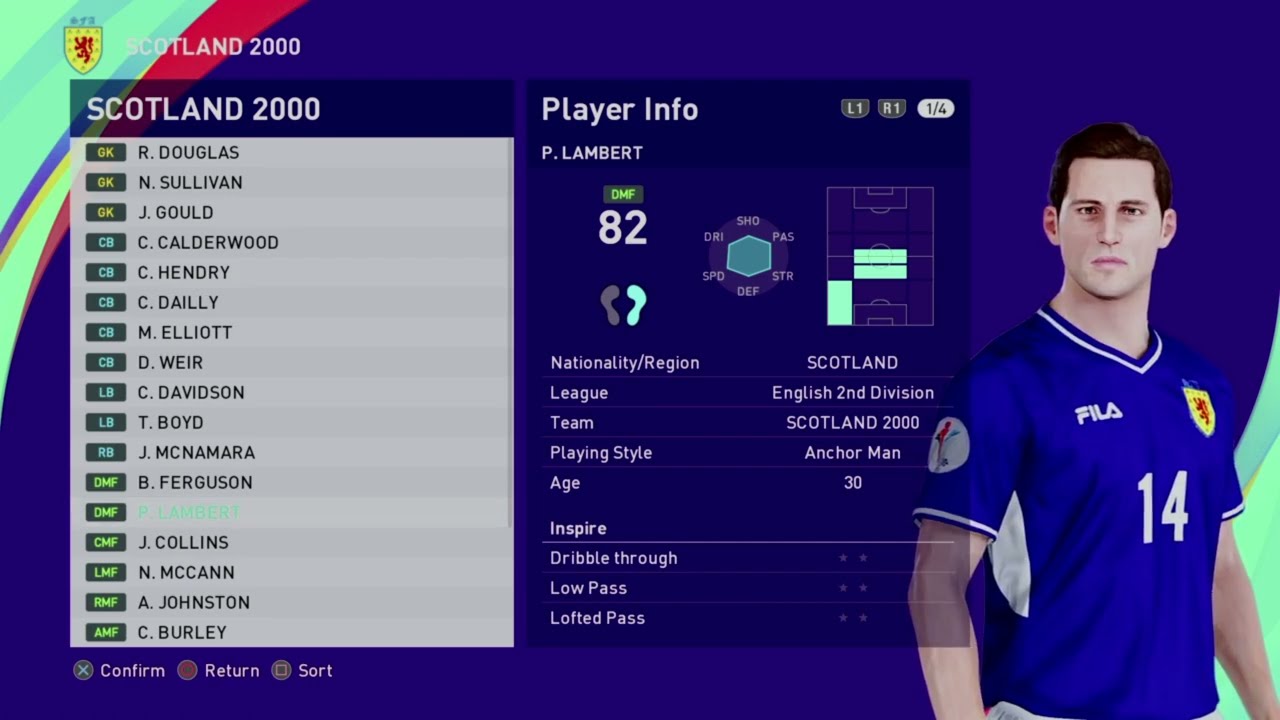 SCOTLAND 2000 - EURO 2000 BELGIUM/HOLLAND - NOT QUALIFIED - PES 2021 PS4