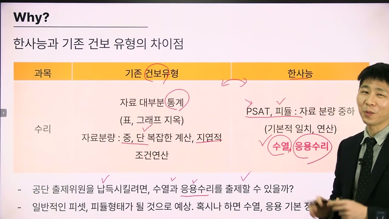 26년 상반기 국민건강보험공단 채용 건 대행사 변경!! 필기시험 합격전략
