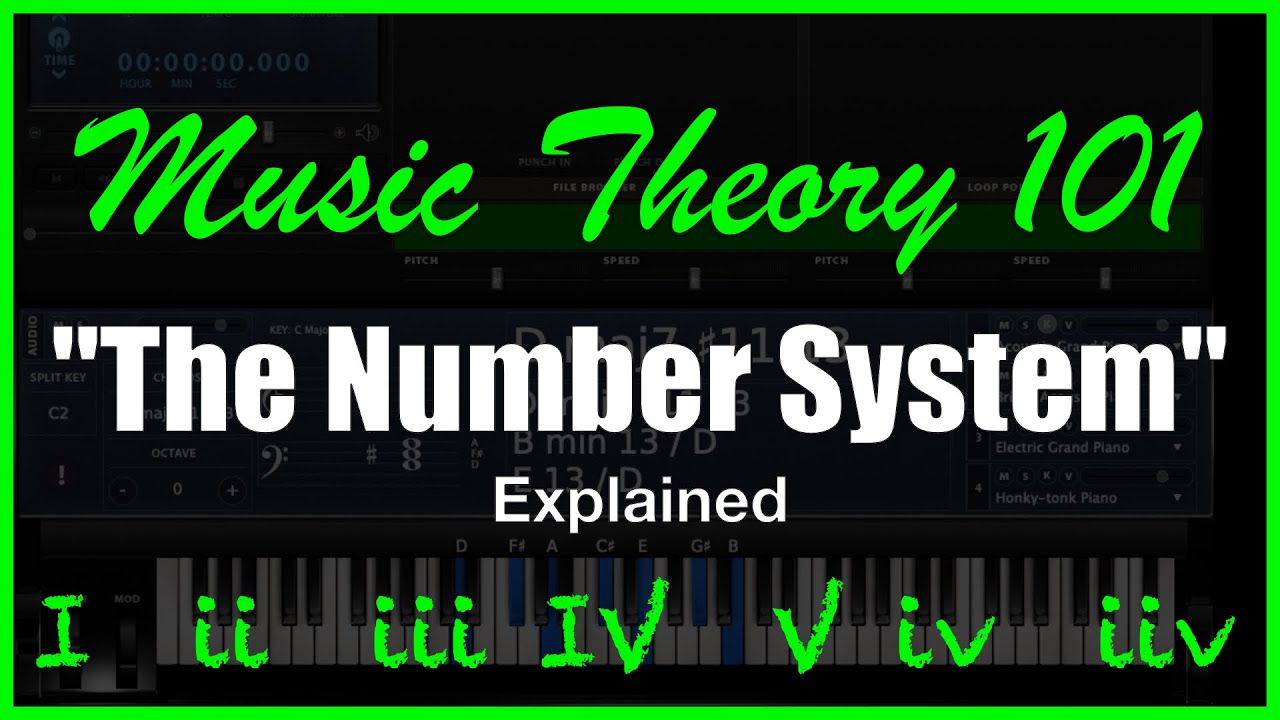 The Number System Explained | Music Theory 101- Beginner/Intermediate Piano Tutorial