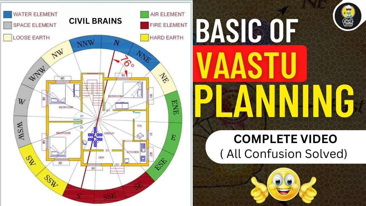 Unlock Vaastu Secrets and Master Planning for All Buildings!