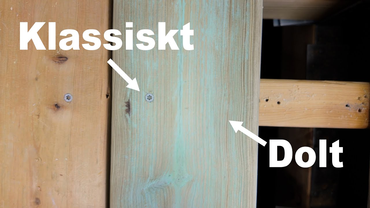 Dold eller synlig trallskruv?