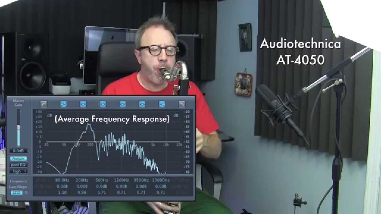 6 Microphones under $1,500, 3 Positions, 1 Bass Clarinet. The Ultimate Test.