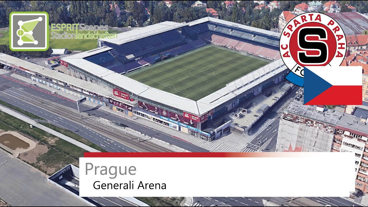 Generali Arena | AC Sparta Prague | Steady 360&deg; Rotation | Google Earth