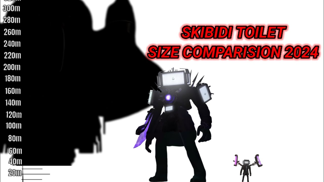 SKIBIDI TOILET SIZE COMPARISON 2024