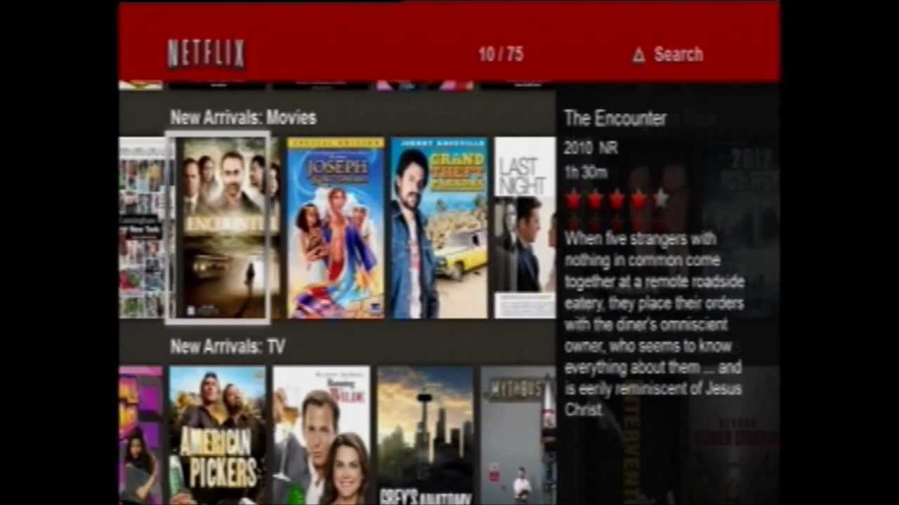 Netflix Streaming on Playstation 2