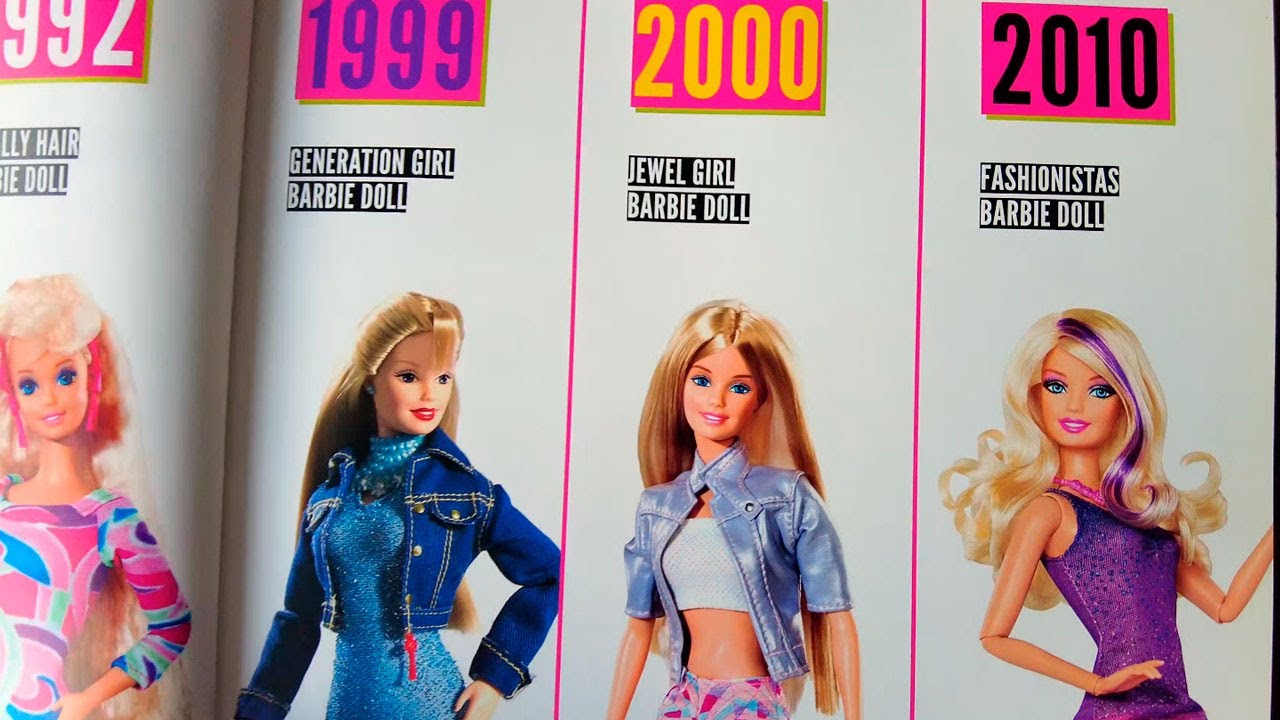 Barbie in the 1980s: A Decade of Fashion, Careers, and Cultural Shifts