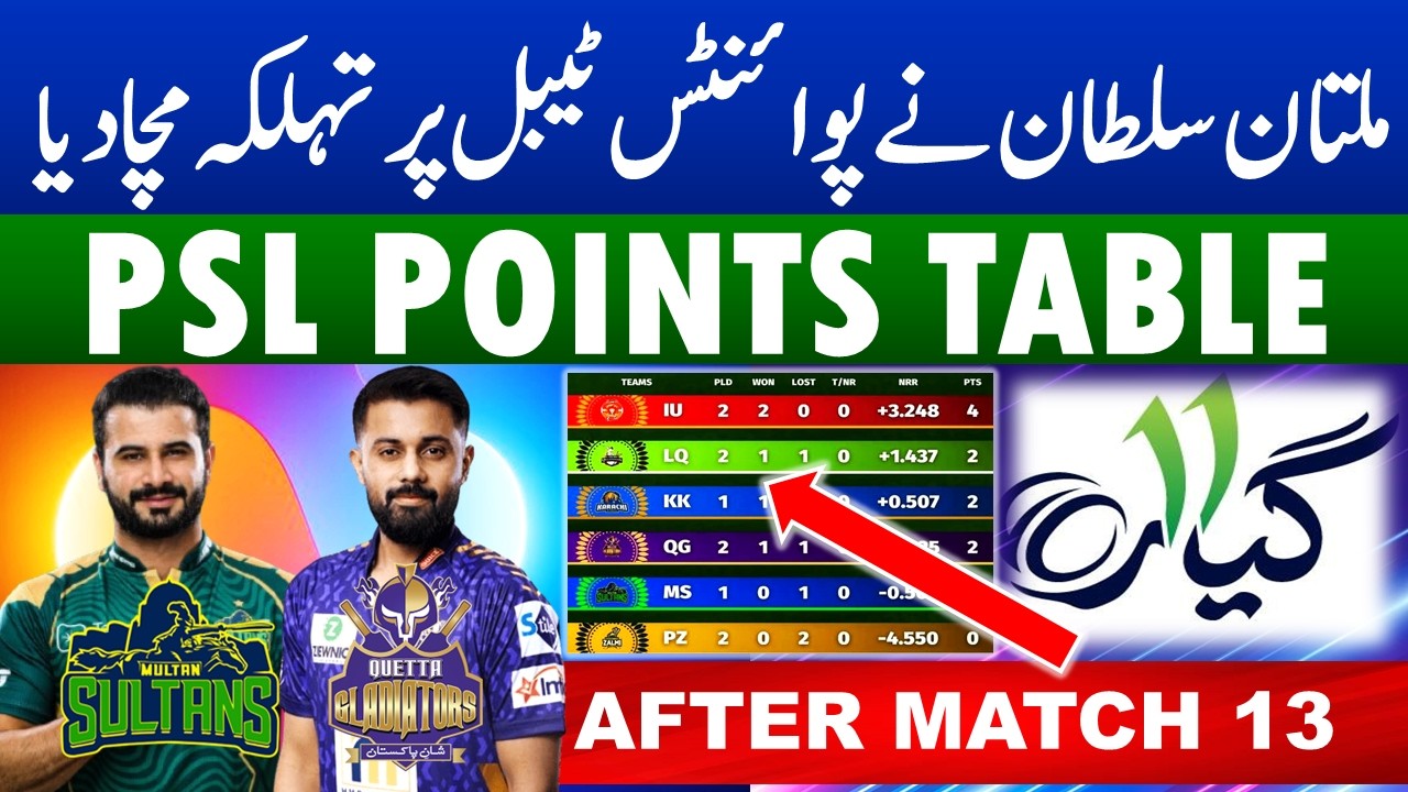 PSL 2026 Points Table after Multan Sultans vs Quetta Gladiators Match 13 | PSL Point Table