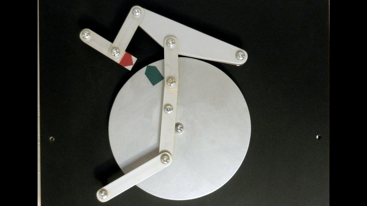 Geneva wheel and other mechanisms