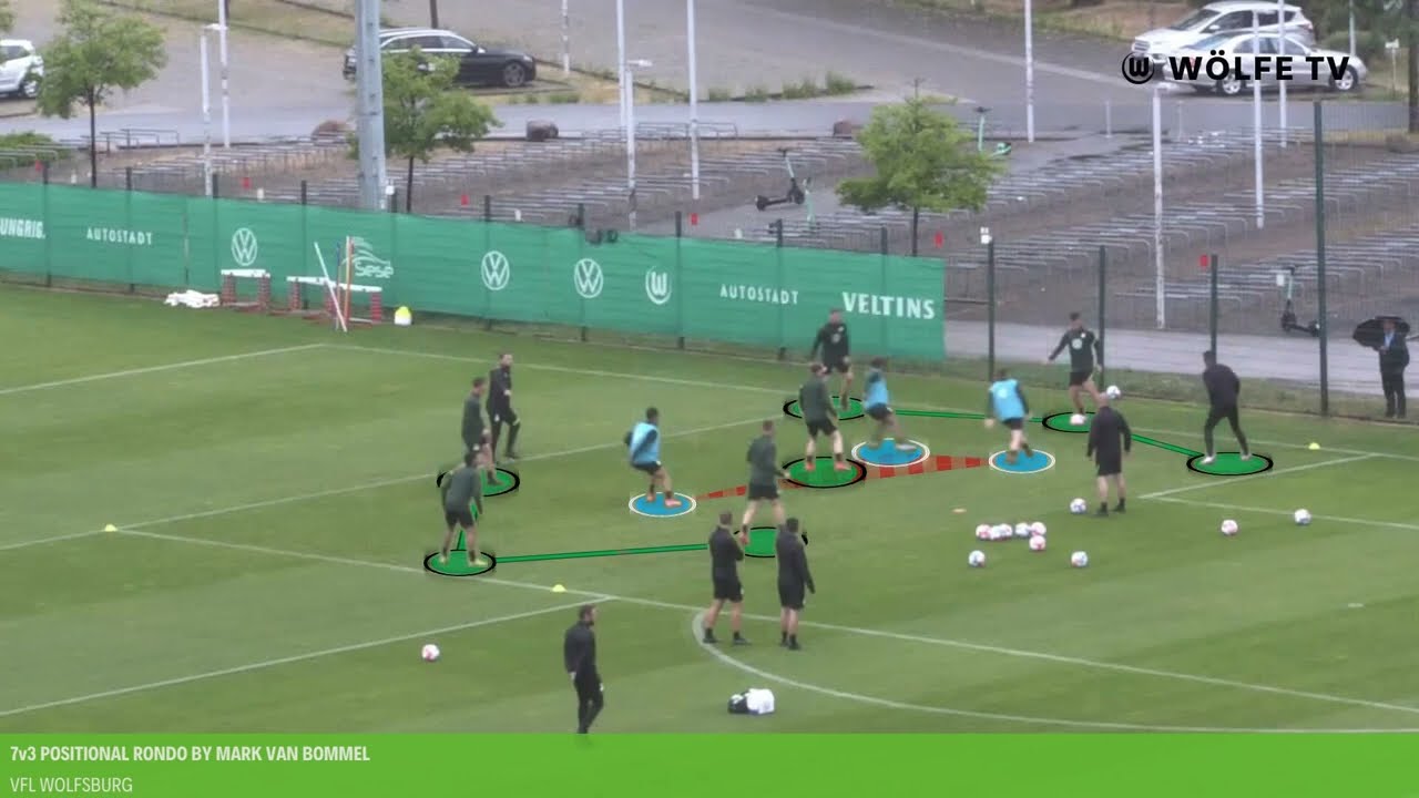 7v3 positional rondo by Mark Van Bommel