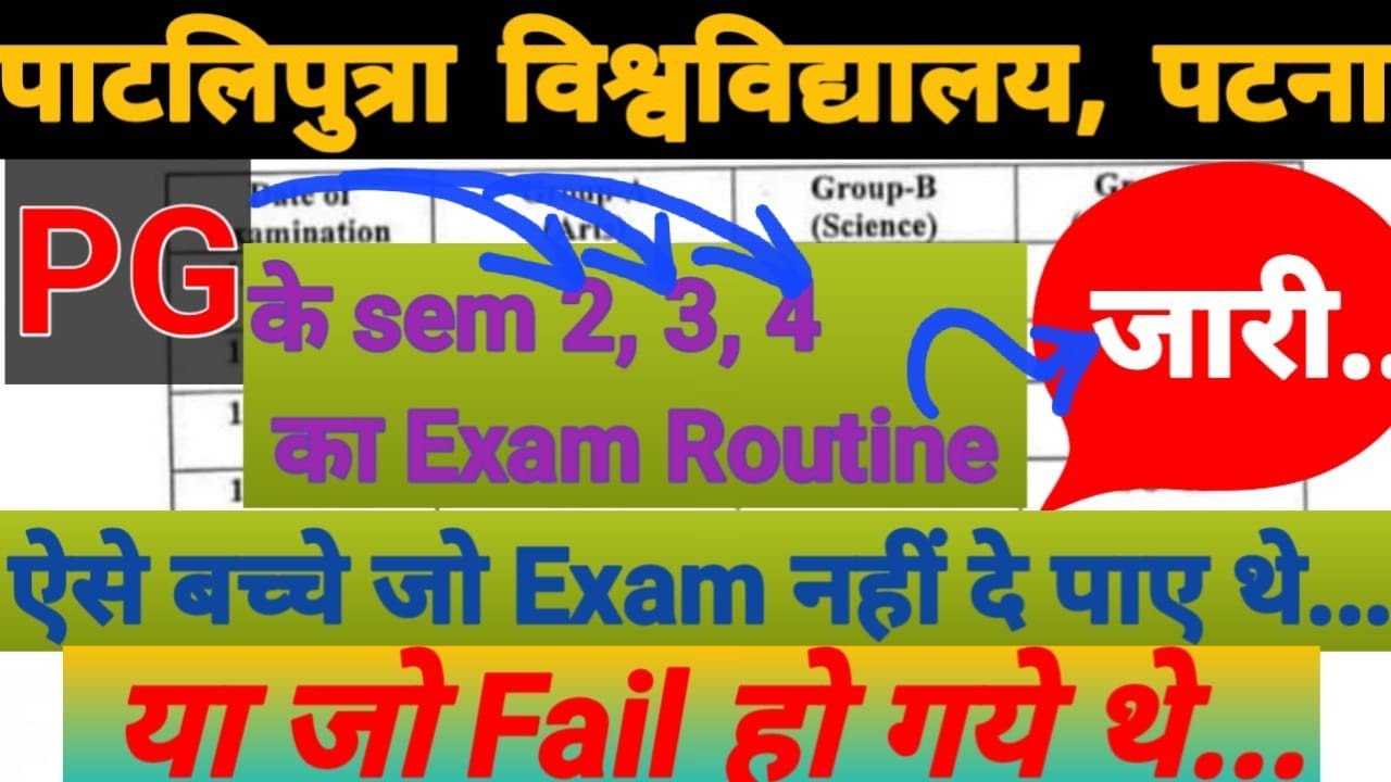 ppu pg examination programme 2022| pg exam semester II,III,IV|exam starting datepg|ppupgexamroutine