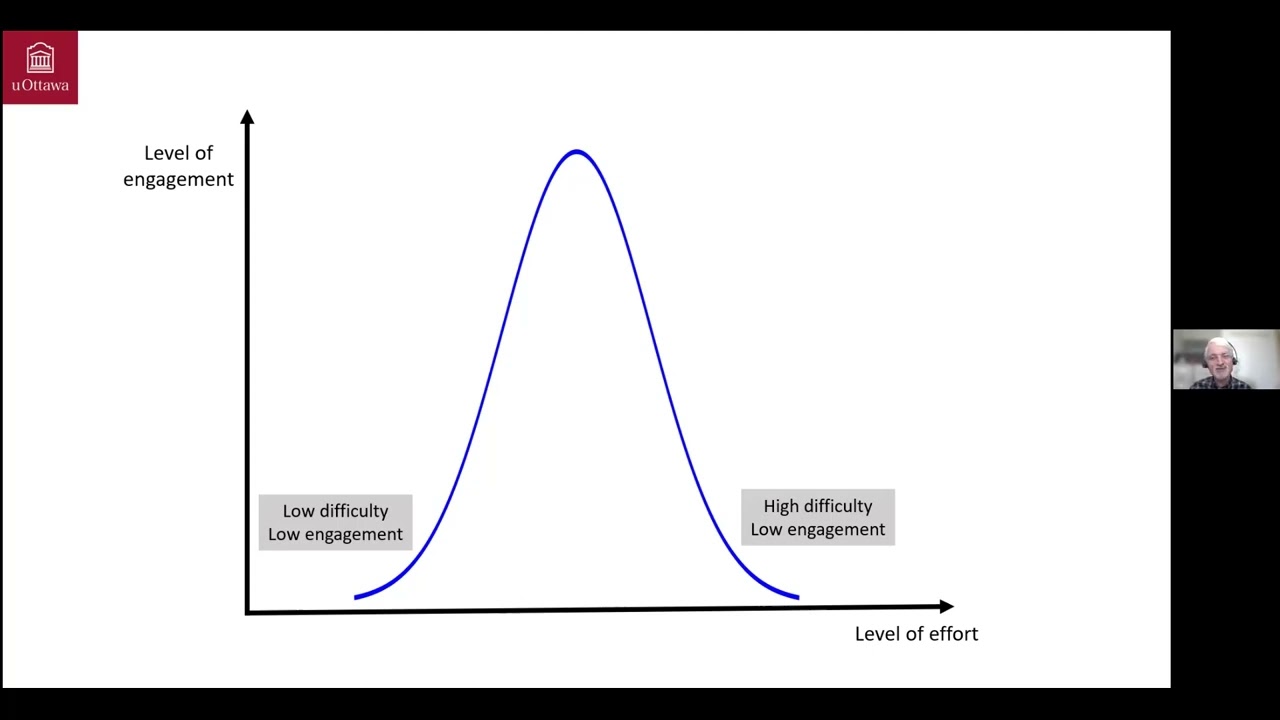 How to Assess Adaptive Teaching and Learning Tools
