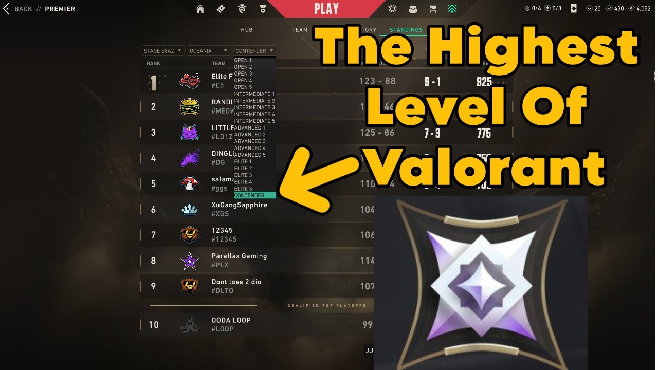 This is how to NOT play at Contender | Valorant