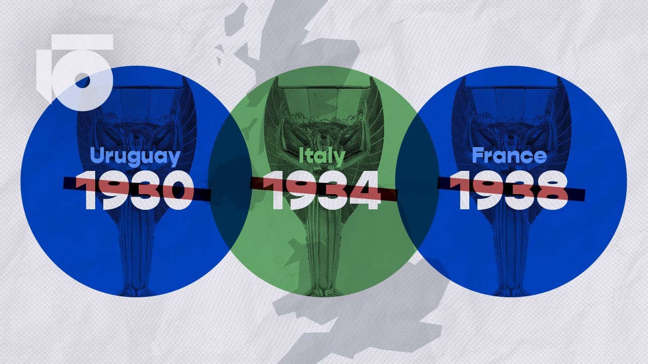 Why Didn’t the British Home Nations Play in the First Three World Cups?
