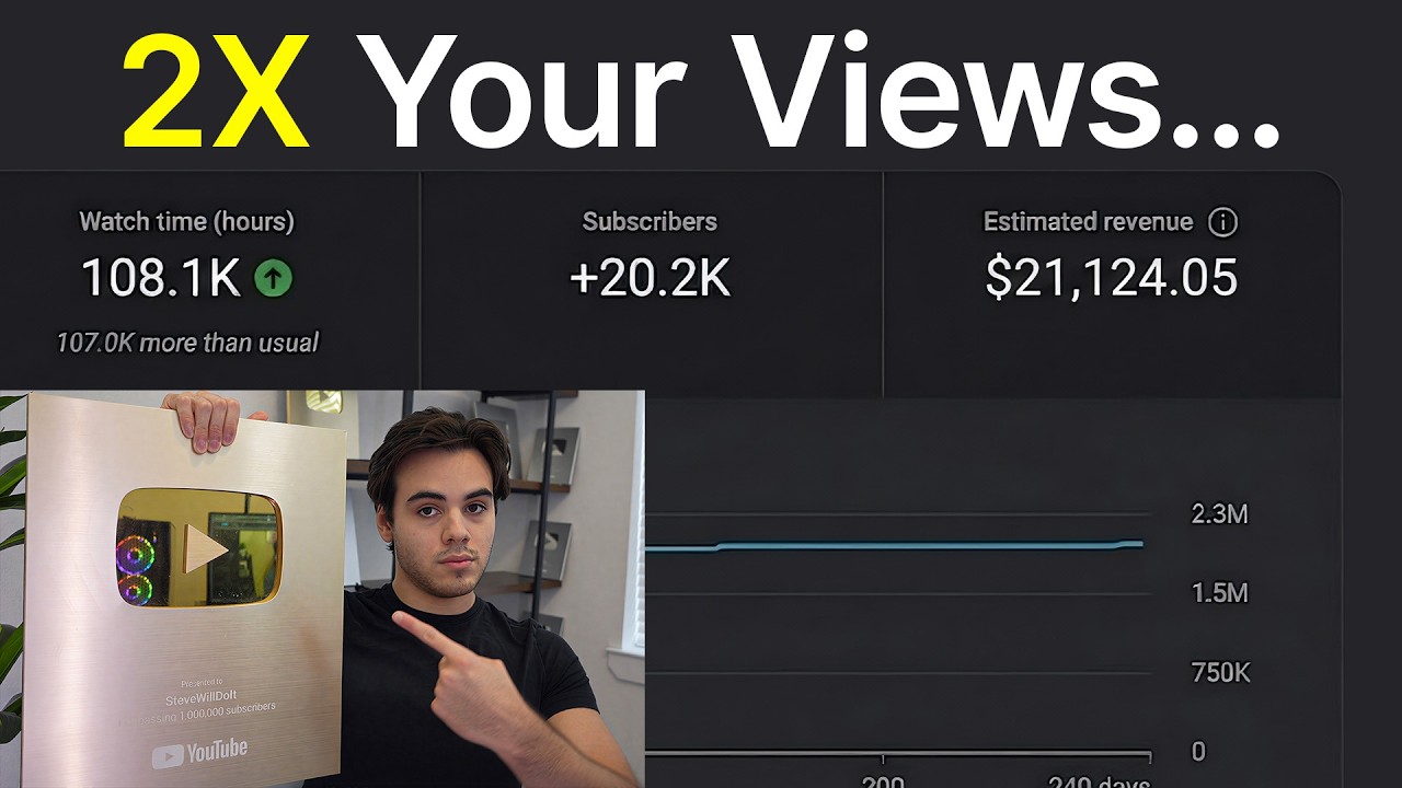 How I Am Going To Double My Monthly Views With The New YouTube Update