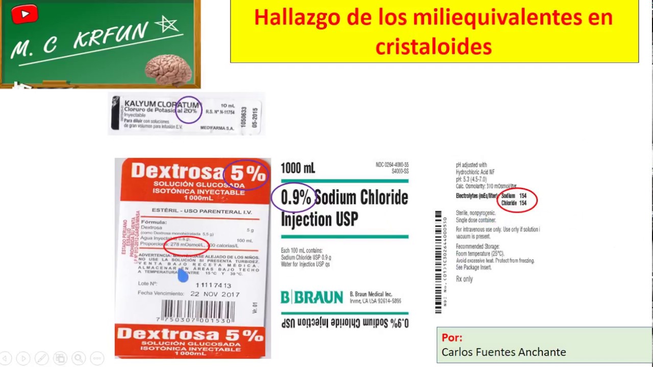 que son mEq? moles, miliosmoles, soluciones en medicina. cloruo de sodio/hipersodio