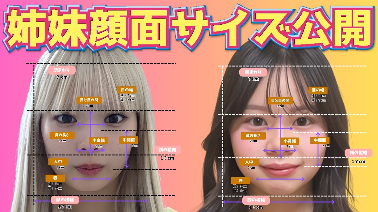 徹底解剖。私たち姉妹の全てお見せします。