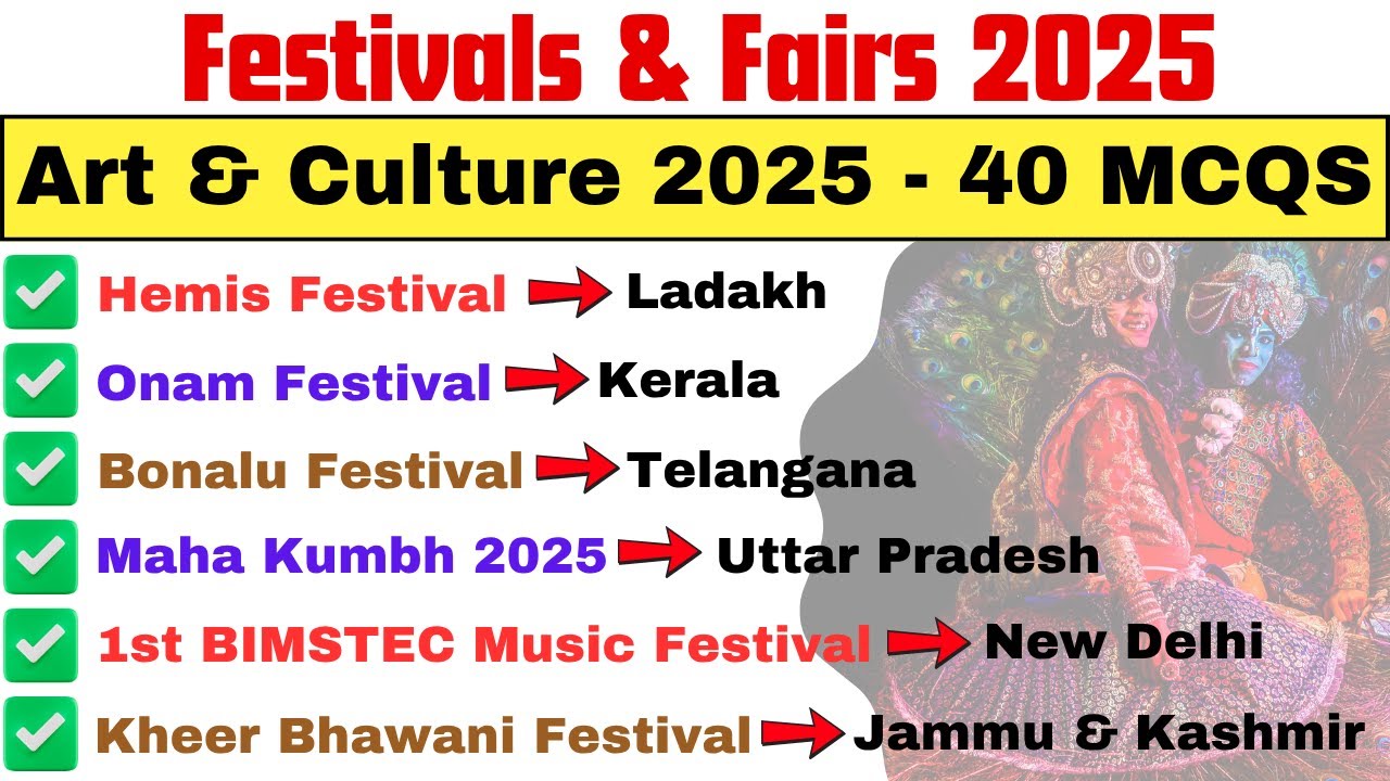 🌺 Festivals of India 2025 | Major Fairs & Cultural Events 2025 | Art & Culture GK 2025