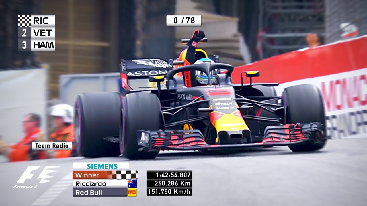 If Modern F1 Races Had Classic Graphics