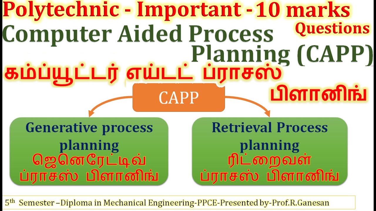 DME-5th- Semester- PPCE-unit I - (Part 4)-CAPP-Generative & Retrieval Process planning - in Tamil.