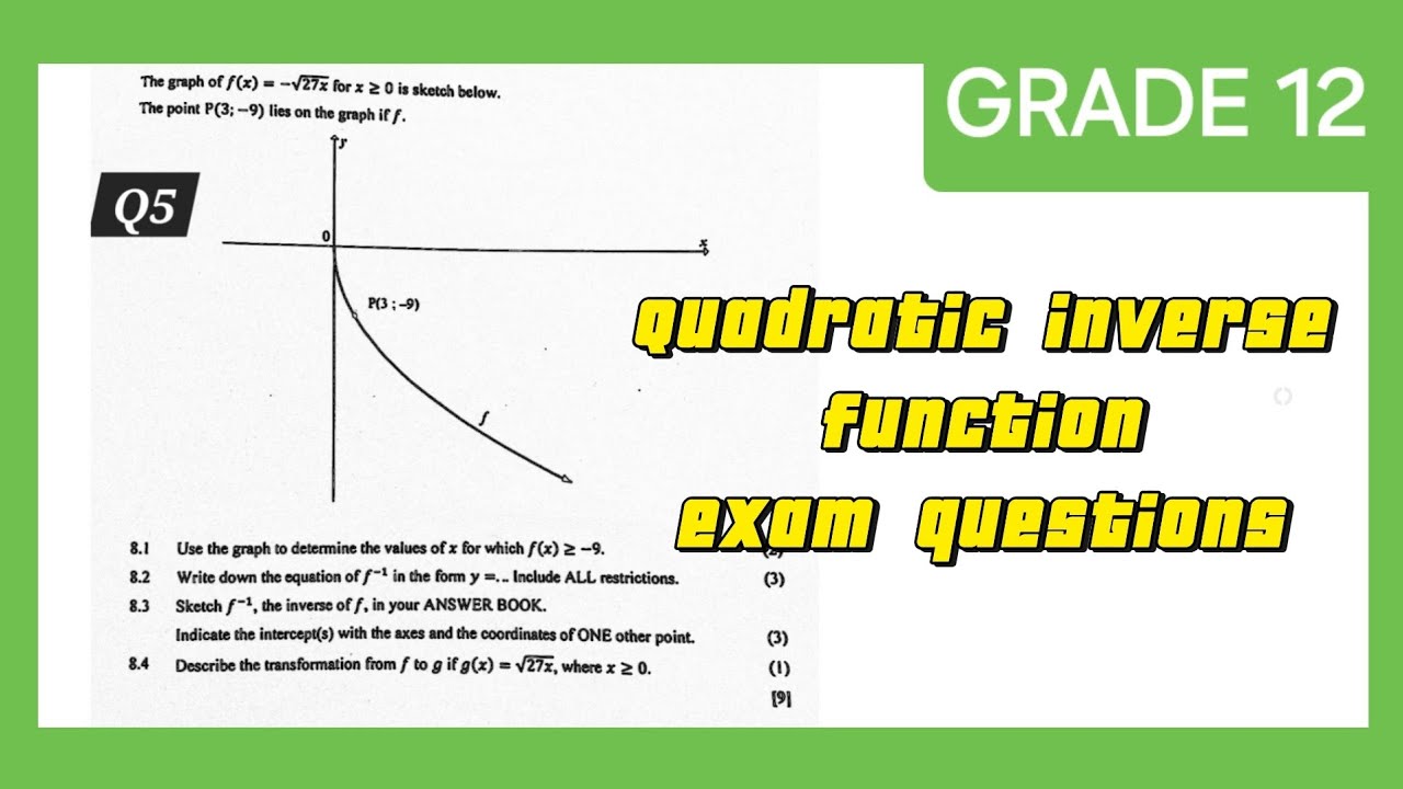Quadratic inverse function exam questions grade 12 | function 