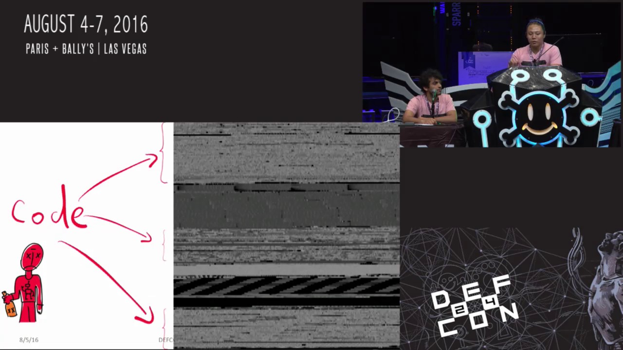 DEF CON 24 - Ang Cui - A Monitor Darkly: Reversing and Exploiting Ubiquitous OSD Controllers