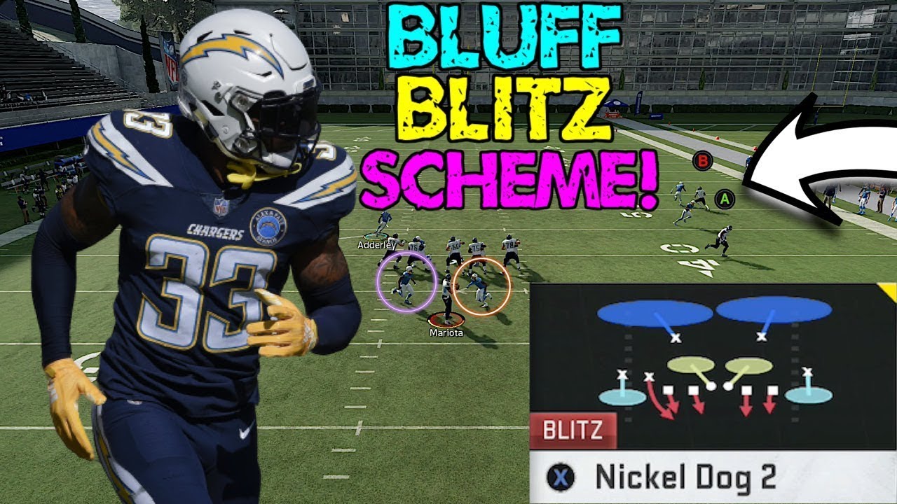 GLITCHY MADDEN 20 BLITZ/ BLUFF BLITZ SETUP! NICKEL DOUBLE A GAP MINI SCHEME!