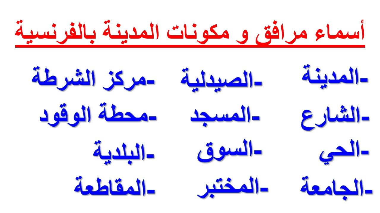 تعلم االلغة الفرنسية---أسماء مرافق ومكونات المدينة بالفرنسية