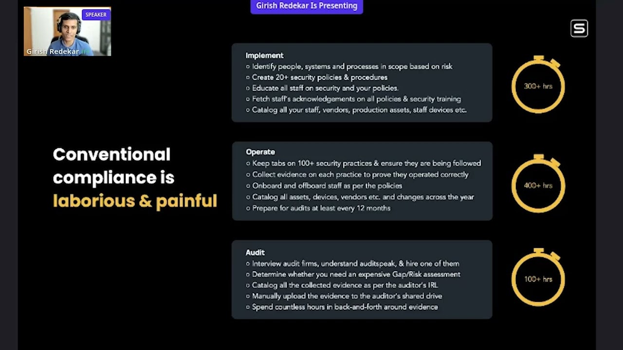 A Deep Dive into Compliance - Sprinto Webinar #4