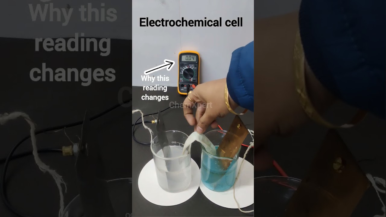 Electrochemical Cell | Electrochemistry | Salt Bridge