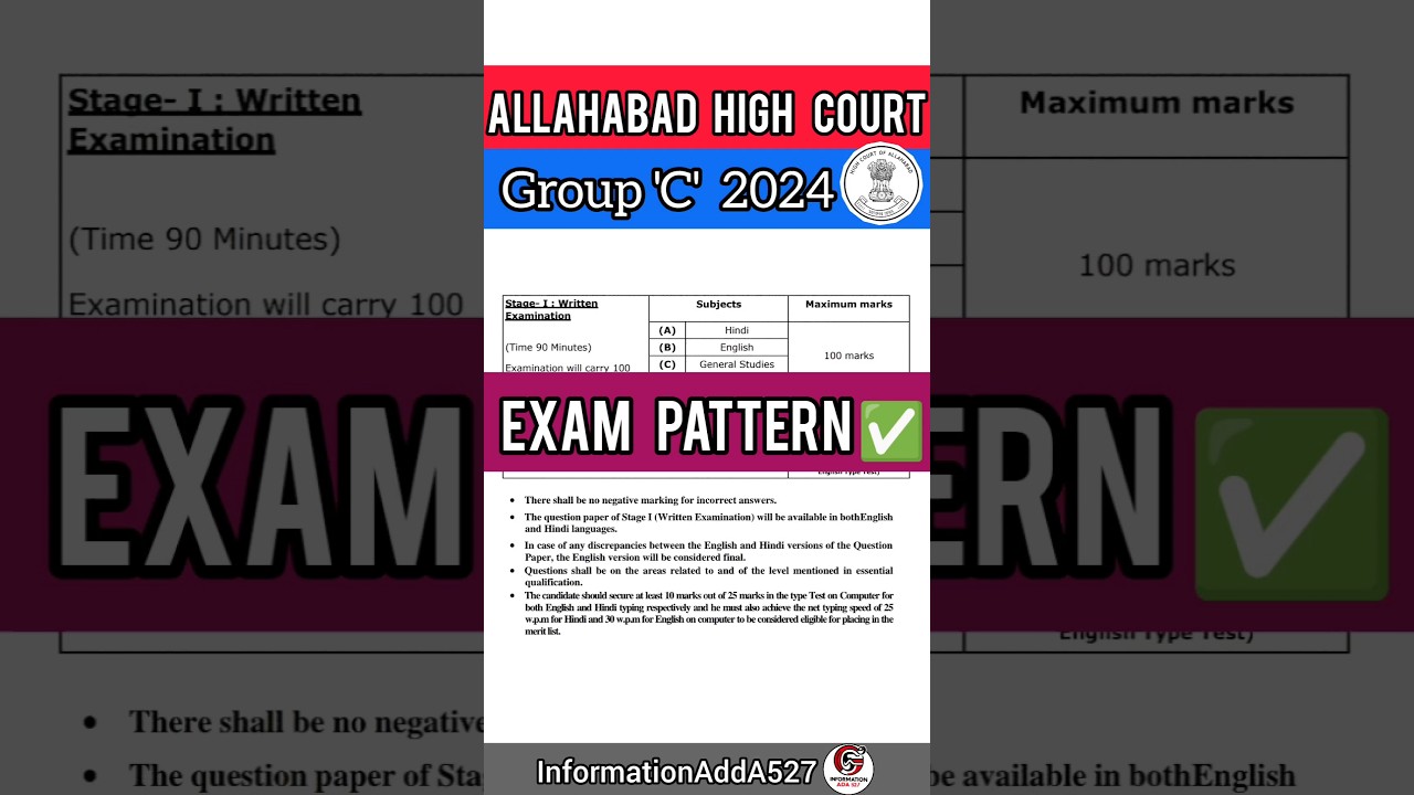 Allahabad high court vacancy 2024 | Allahabad high court exam pattern |Allahabad high court syllabus