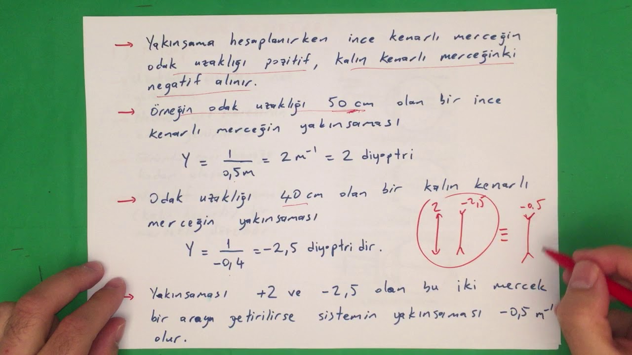 OPTİK-29 [Görme, Göz Kusurları]