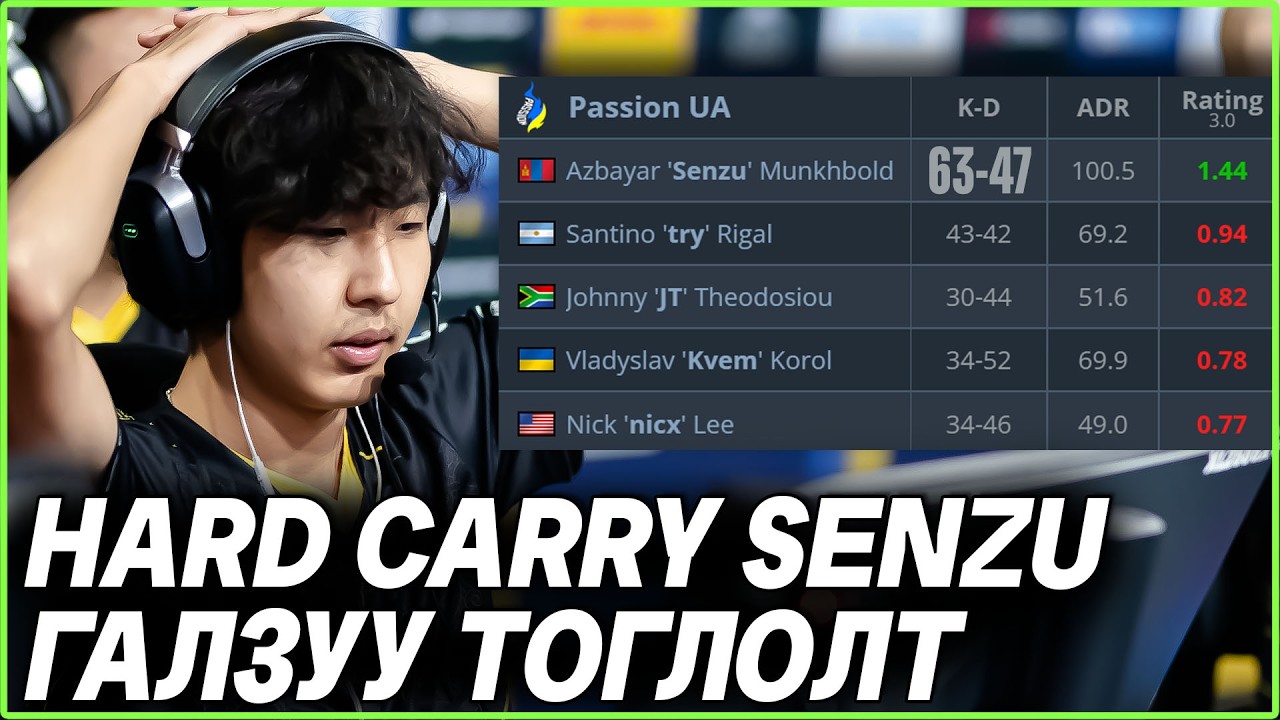 63 KILL HARD CARRY SENZU ГАЛЗУУ ТОГЛОЛТ vs FUT Esport Highlight