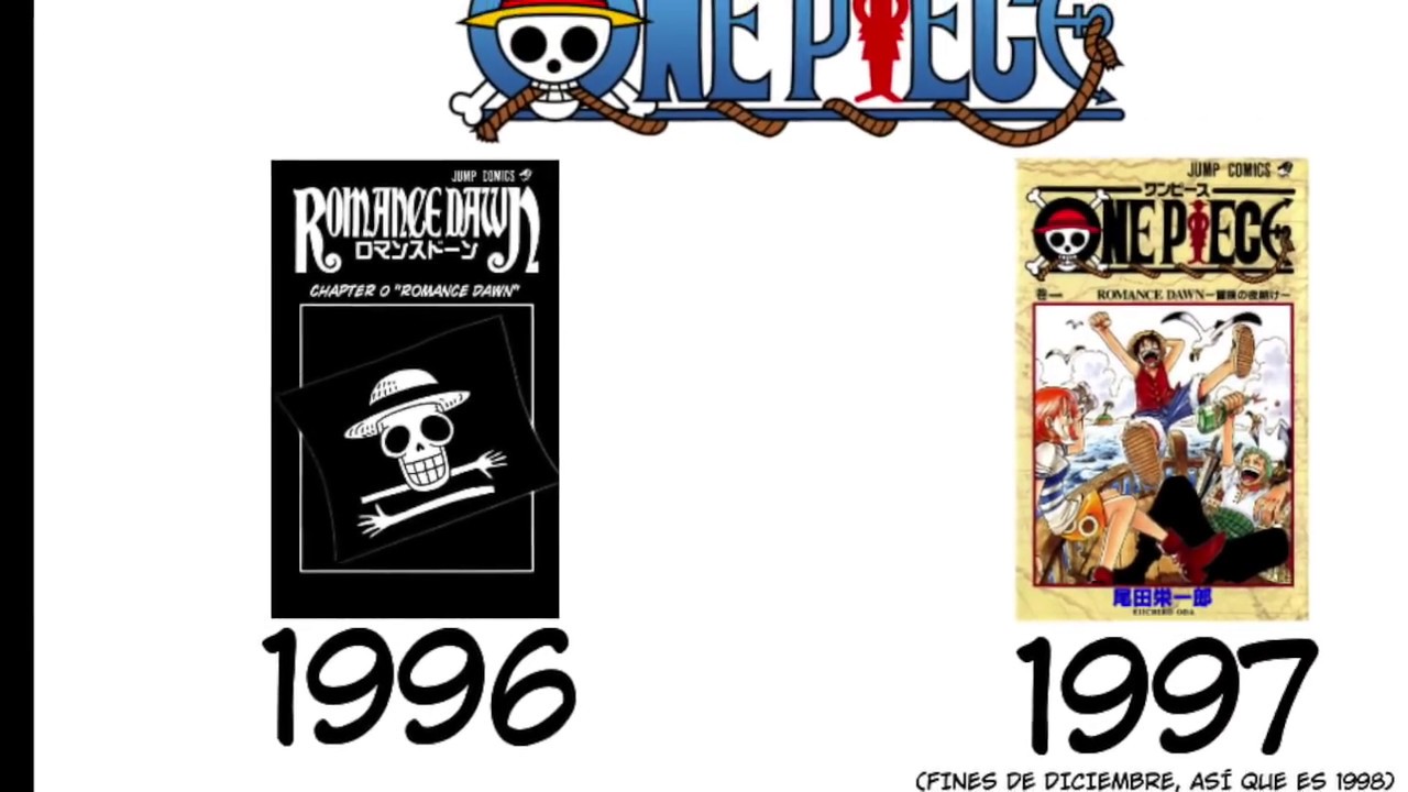 Review PILOTO One Piece - Romance Dawn 1
