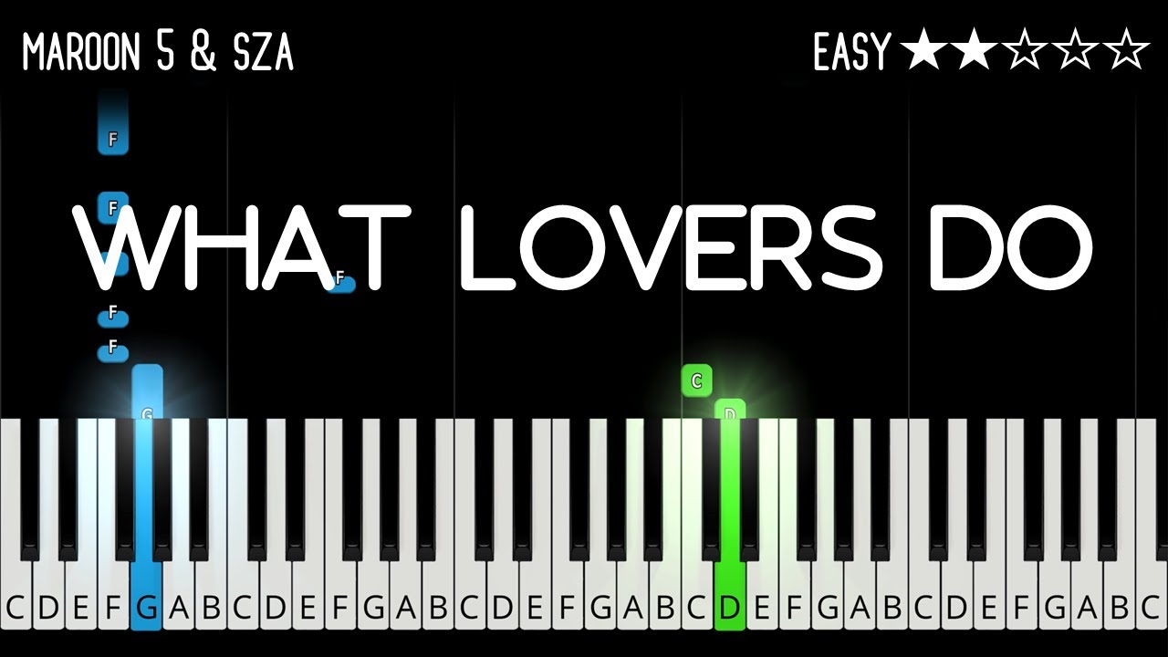 Maroon 5 - What Lovers Do (feat. SZA) - EASY Piano Tutorial