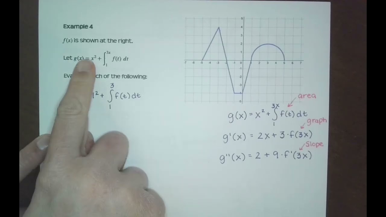 Interpreting Accumulation Functions (pt 2)