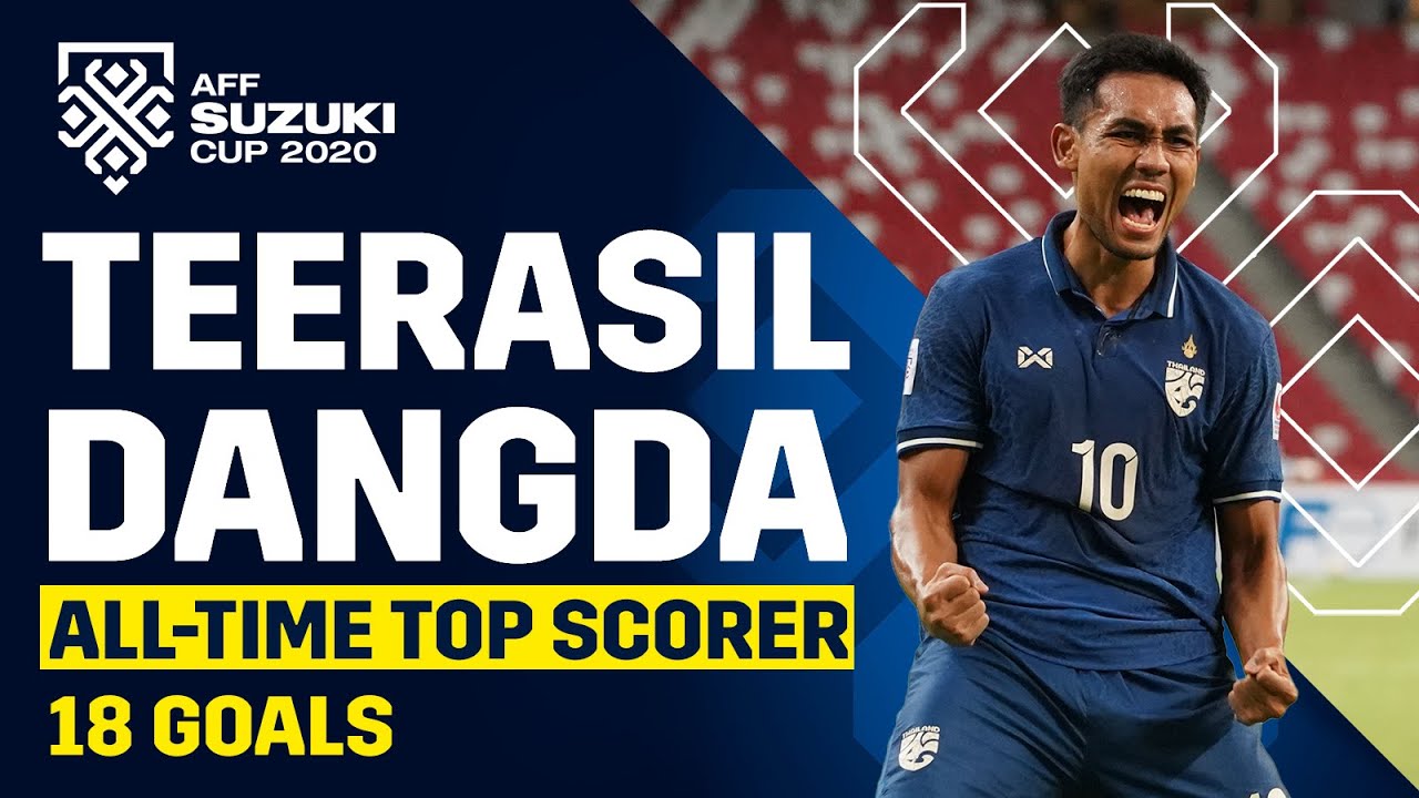 All-time Top Scorer: Teerasil Dangda's road to #AFFSuzukiCup records