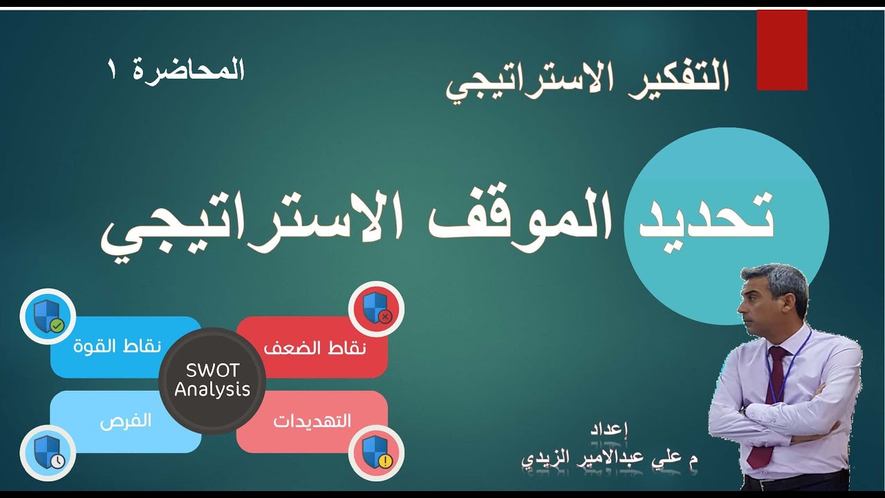 التفكير الاستراتيجي تحديد الموقف الاستراتيجي