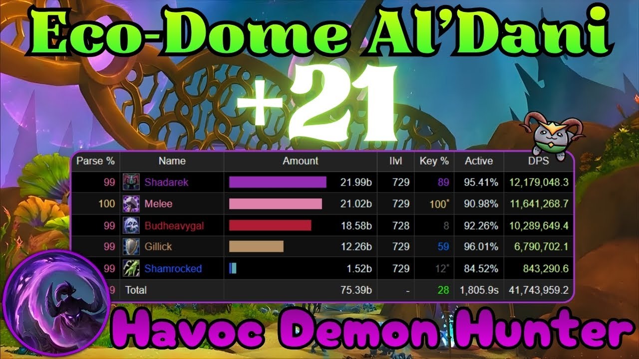 Eco-Dome Al'dani +21 | Teams first +21! | Aldrachi Havoc DH | TWW Season 3