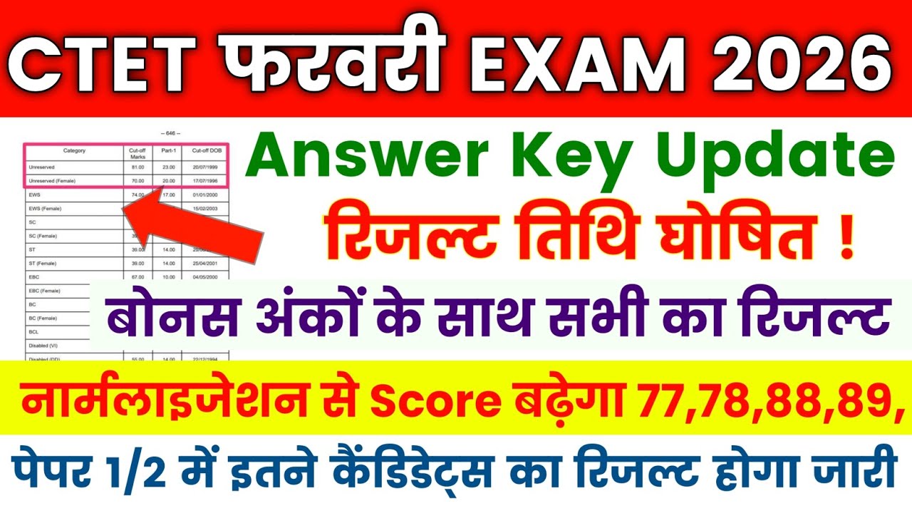 📢Ctet Feb Result 2026 kab aayega | CTET Official Answer Key 2026 | Ctet Answer Key 2026