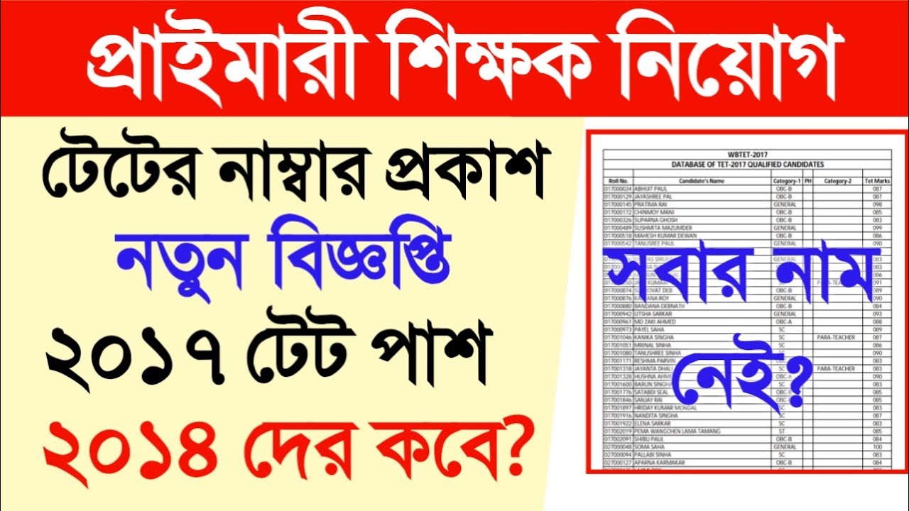 Primary TET 2017 Marks Published।primary tet 2017 news।primary tet 2014 latest news।marks published।